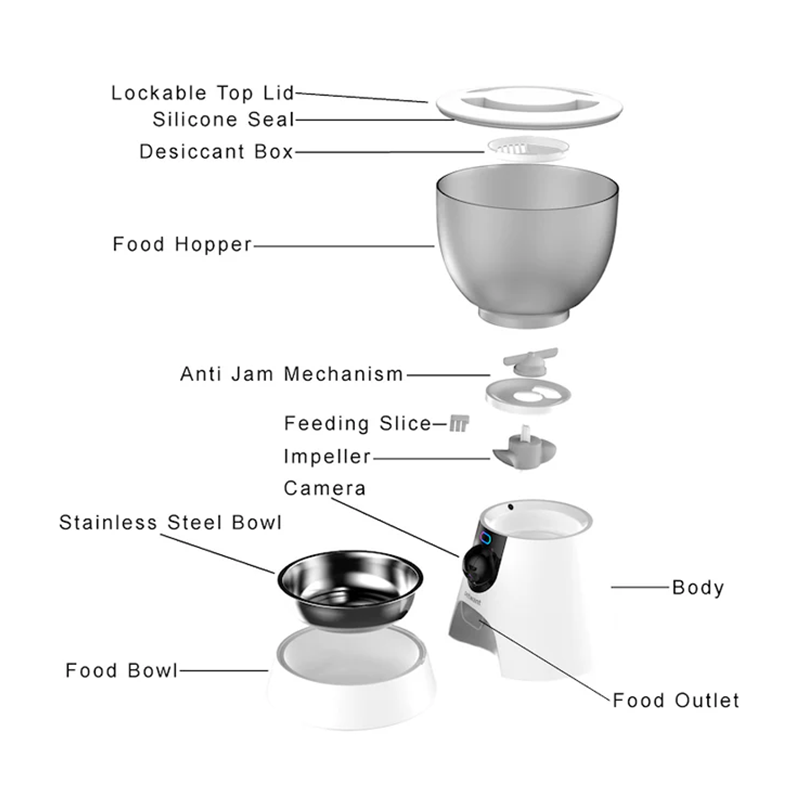 Automatic Pet Feeder with HD Camera