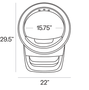Size overview