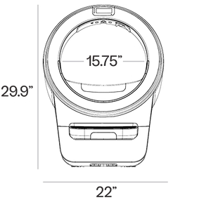 Size overview