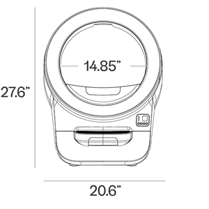 Size overview