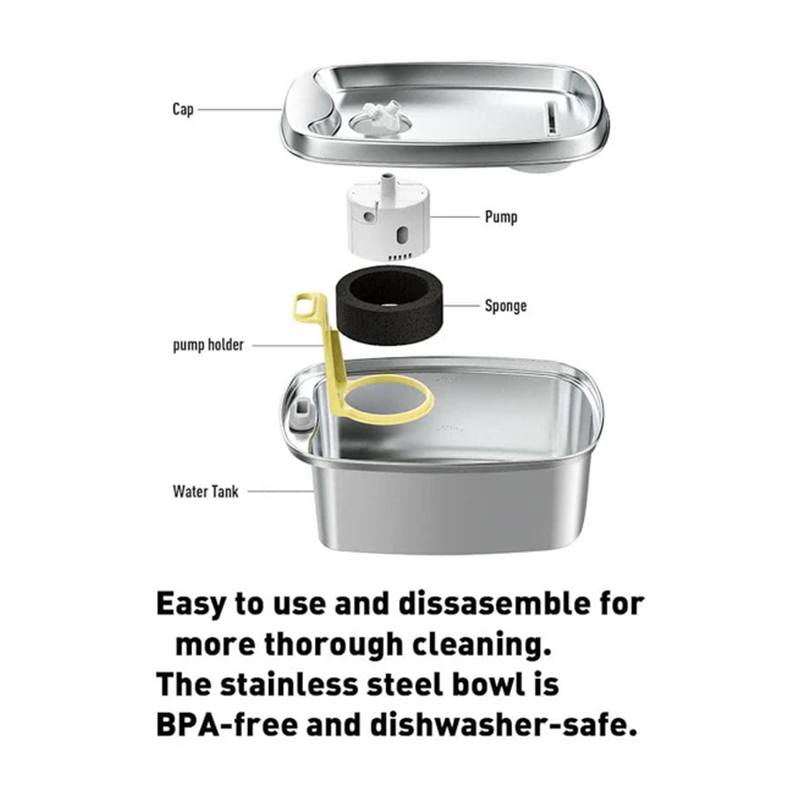 Petwant Stainless Steel Filtered Water Fountain