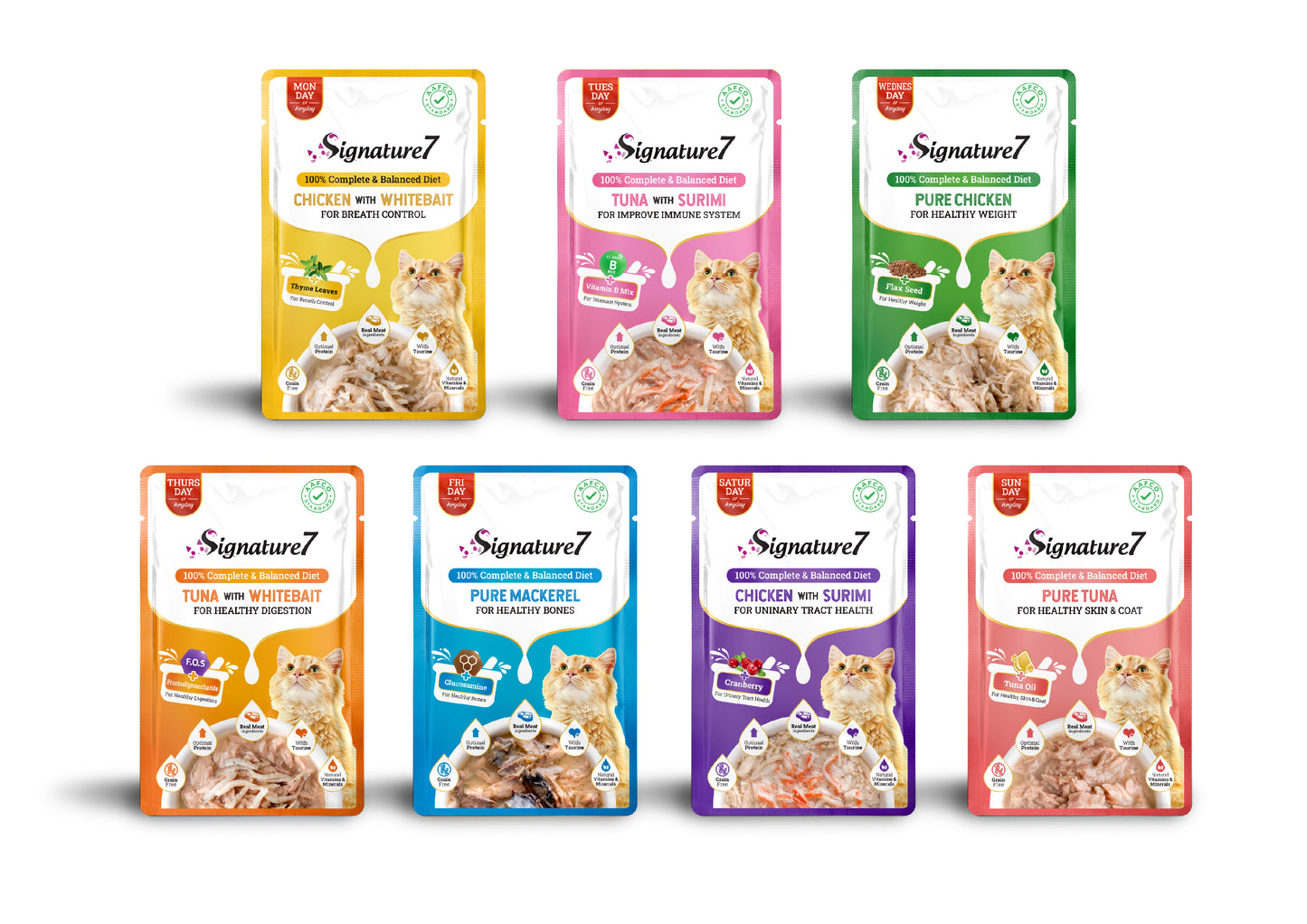 Signature7 Real Meat Gravy Variety Pack